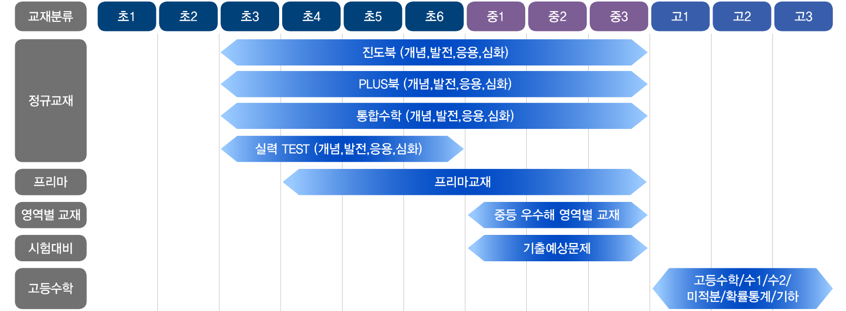 NS_M_Lineup_03